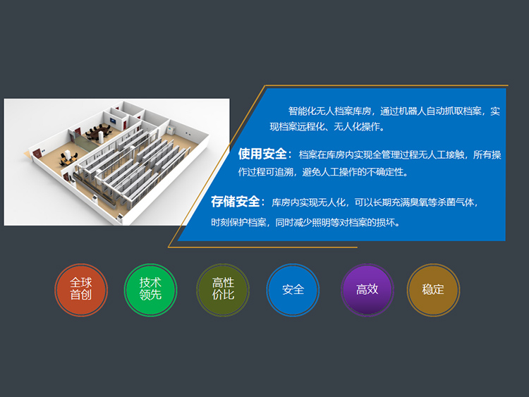智能档案无人库房 (4)